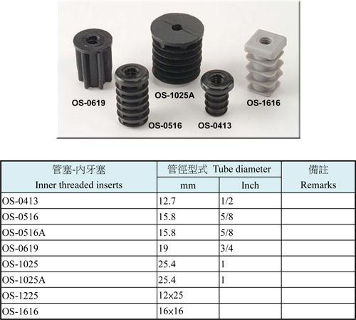 Threaded Inserts